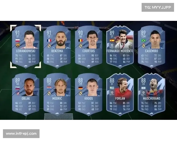 2025 FIFA最高收入球员的领导力探析 2025 FIFA最高收入球员的领导力探析